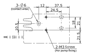 RP-2GII Befestigungsbohrungen